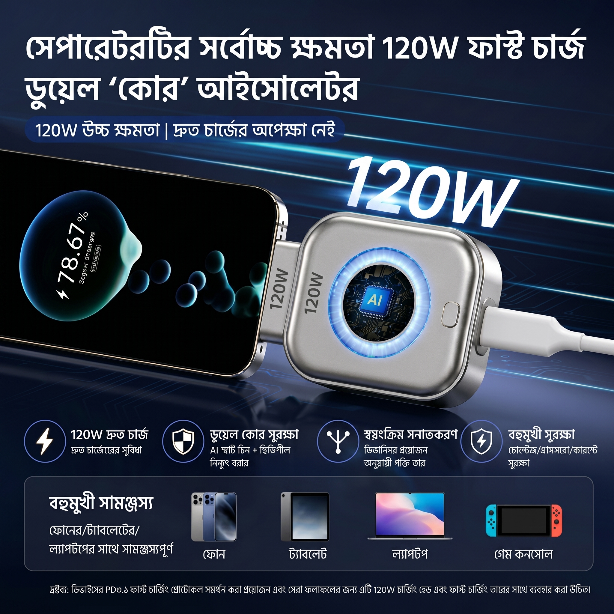 AI Smart Chip