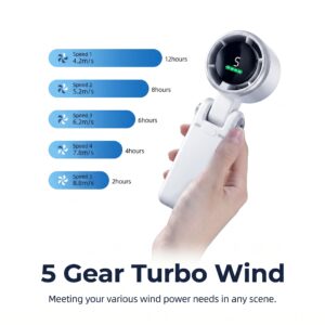 Portable Fan Design